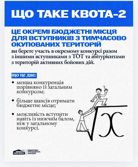 Академічний ліцей «Спектр»